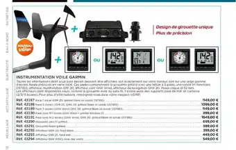 Instrument Voile Garmin