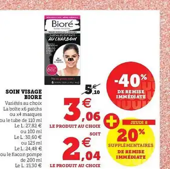 Soin Visage Bioré