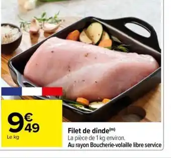 Filet de dinde(m)