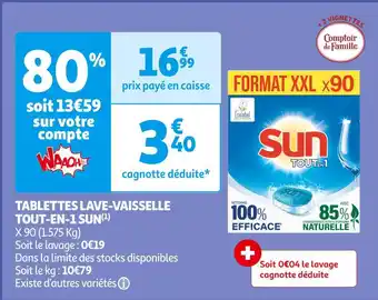Auchan Supermarché Sun tablettes lave-vaisselle tout-en-1(1) offre