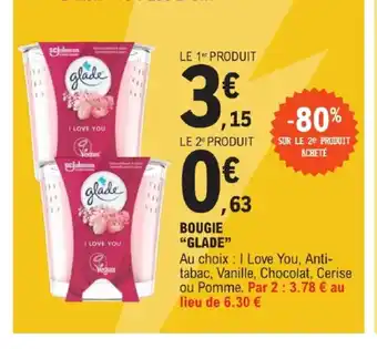 E.Leclerc BOUGIE "GLADE" offre