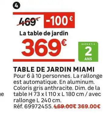 Leroy Merlin TABLE DE JARDIN MIAMI offre