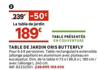 Leroy Merlin TABLE DE JARDIN ORIS BUTTERFLY offre