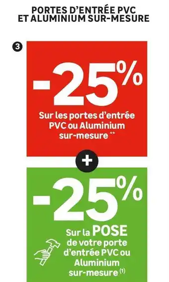 Leroy Merlin Bon Plan sur les portes d’entrée et poses PVC ou Aluminium sur-mesure offre