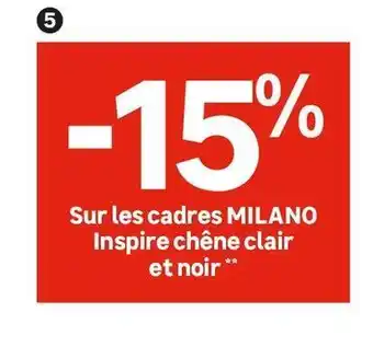 Bon plan sur les cadres Milano