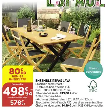 Ensemble Repas java