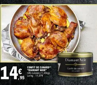 E.Leclerc CONFIT DE CANARD DIAMANT NOIR offre