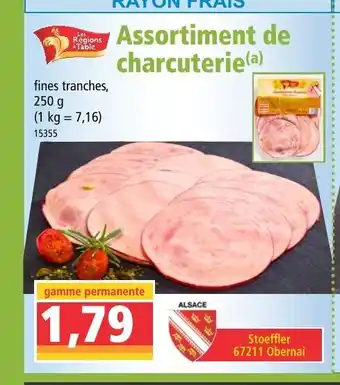 Norma Assortiment de charcuterie offre