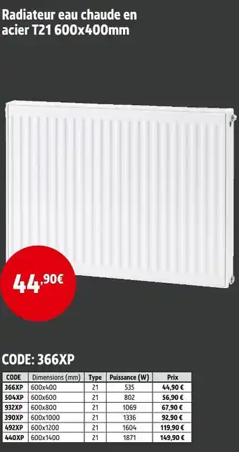 Screwfix Radiateur eau chaude en acier t21 600x400mm offre