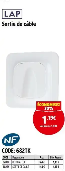 Lap sortie de câble