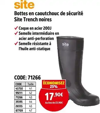 Site bottes en caoutchouc de sécurité trench noires