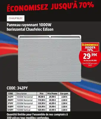 Screwfix Chaufelec panneau rayonnant 1000w horinzontal chaufelec edison offre
