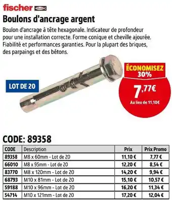 Fischer boulons d'ancrage argent