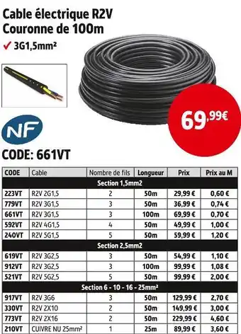 Screwfix Cable électrique r2v couronne de 100m offre