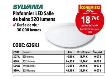 Screwfix Sylvania plafonnier led salle de bains 520 lumens offre