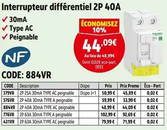 Screwfix Schneider electric interrupteur différentiel 2p 40a offre