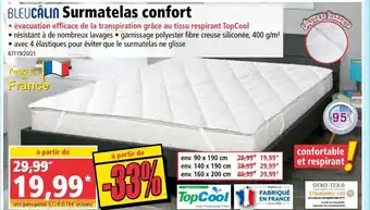 Norma Surmatelas confort offre