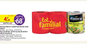 Intermarché PETITS POIS ET CAROTTES EXTRA FINS D'AUCY offre