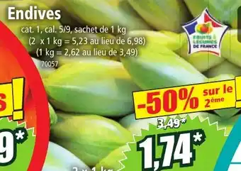 Norma Endives offre