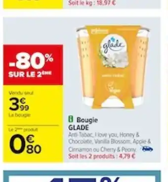 8 Bougie GLADE