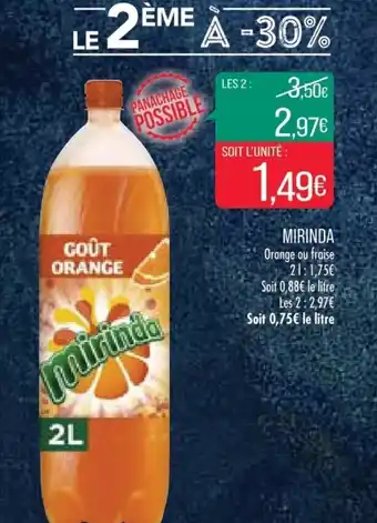 Mirinda