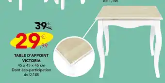 Home deco factory table dâappoint victoria
