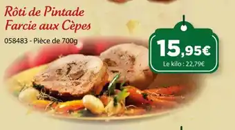 Rôti de Pintade Farcie aux Cèpes