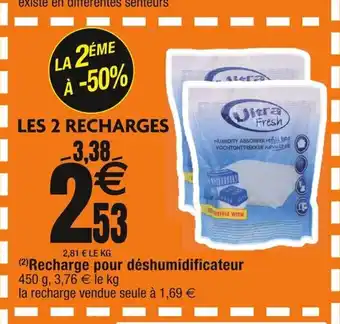 Recharge pour déshumidificateur