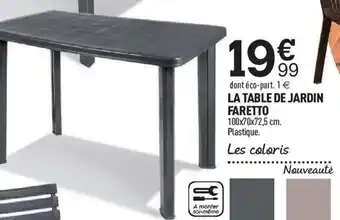 Centrakor La Table De Jardin Faretto offre