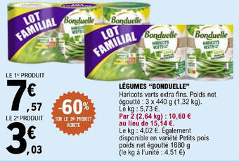 E.Leclerc LÉGUMES "BONDUELLE" offre