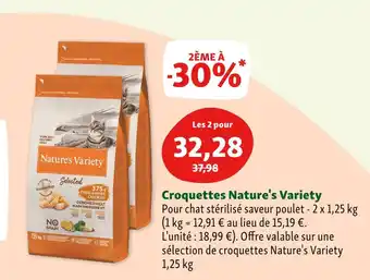 Maxi Zoo Nature's variety croquettes offre