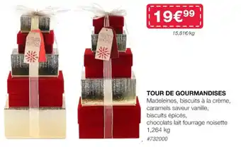 TOUR DE GOURMANDISES