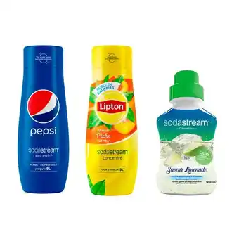 Carrefour Sur tous les concentrés sodastream offre