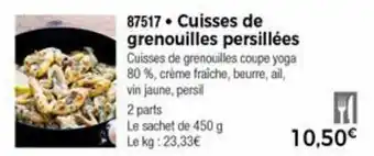 Cuisses de grenouilles persillées