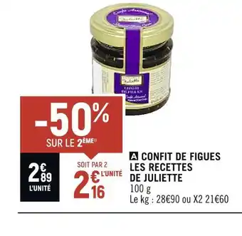 Les recettes de juliette confit de figues