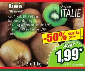 Norma Kiwis offre