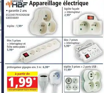 Norma HBF Appareillage électrique offre