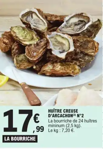 HUÎTRE CREUSE D'ARCACHON(3) N°2