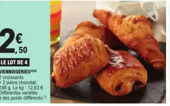 VIENNOISERIES