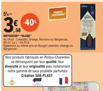 E.Leclerc DIFFUSEUR "GLADE" offre