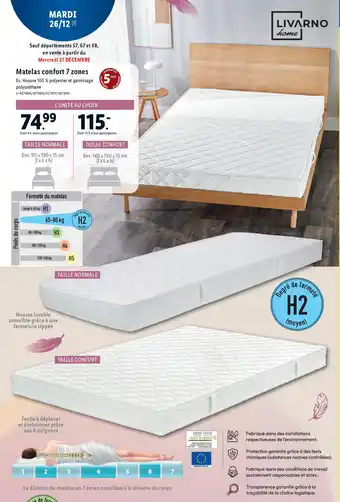 Lidl Matelas confort 7 zones offre