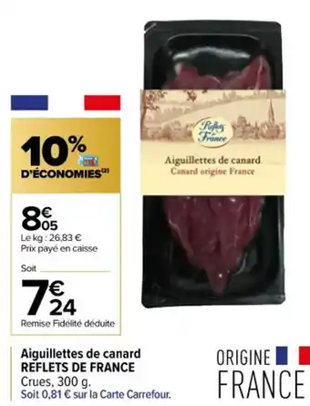 Aiguillettes de canard REFLETS DE FRANCE Crues, 300 g.