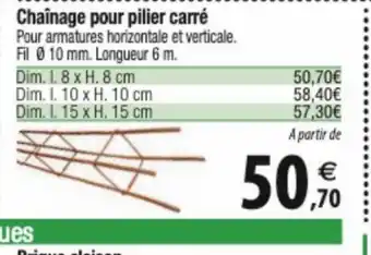 Chaînage pour pilier carré