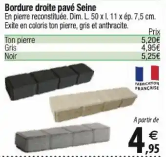Bordure droite pavé Seine