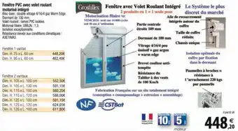 Fenêtre PVC avec volet roulant motorisé intégré