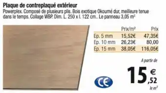 Plaque de contreplaqué extérieur