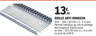 E.Leclerc Brico GRILLE ANTI RONGEUR offre