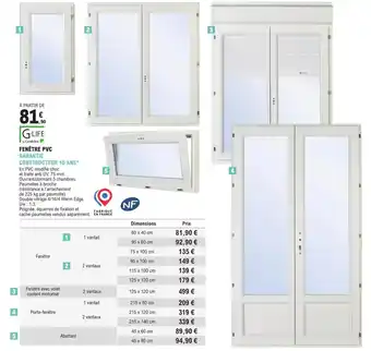 E.Leclerc Brico FENÊTRE PVC offre