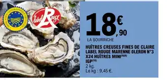 HUÎTRES CREUSES FINES DE CLAIRE LABEL ROUGE MARENNE OLERON N°3 X24 HUÎTRES MINI