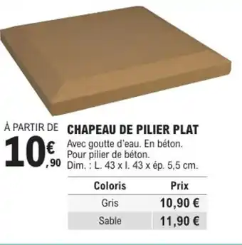 E.Leclerc Brico CHAPEAU DE PILIER PLAT offre
